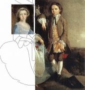 Thomas Gainsborough Portrait of a Girl and Boy oil painting